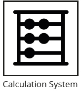 計算システムモジュール