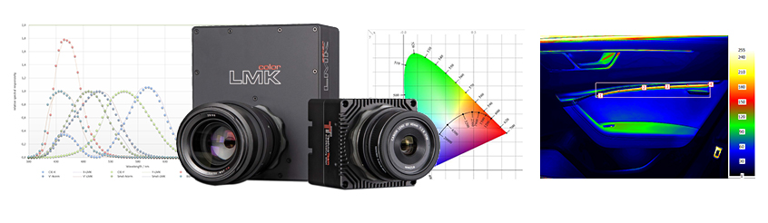 二次元LKM輝度計測カメラ