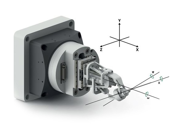 マイクロロボット SmarGon